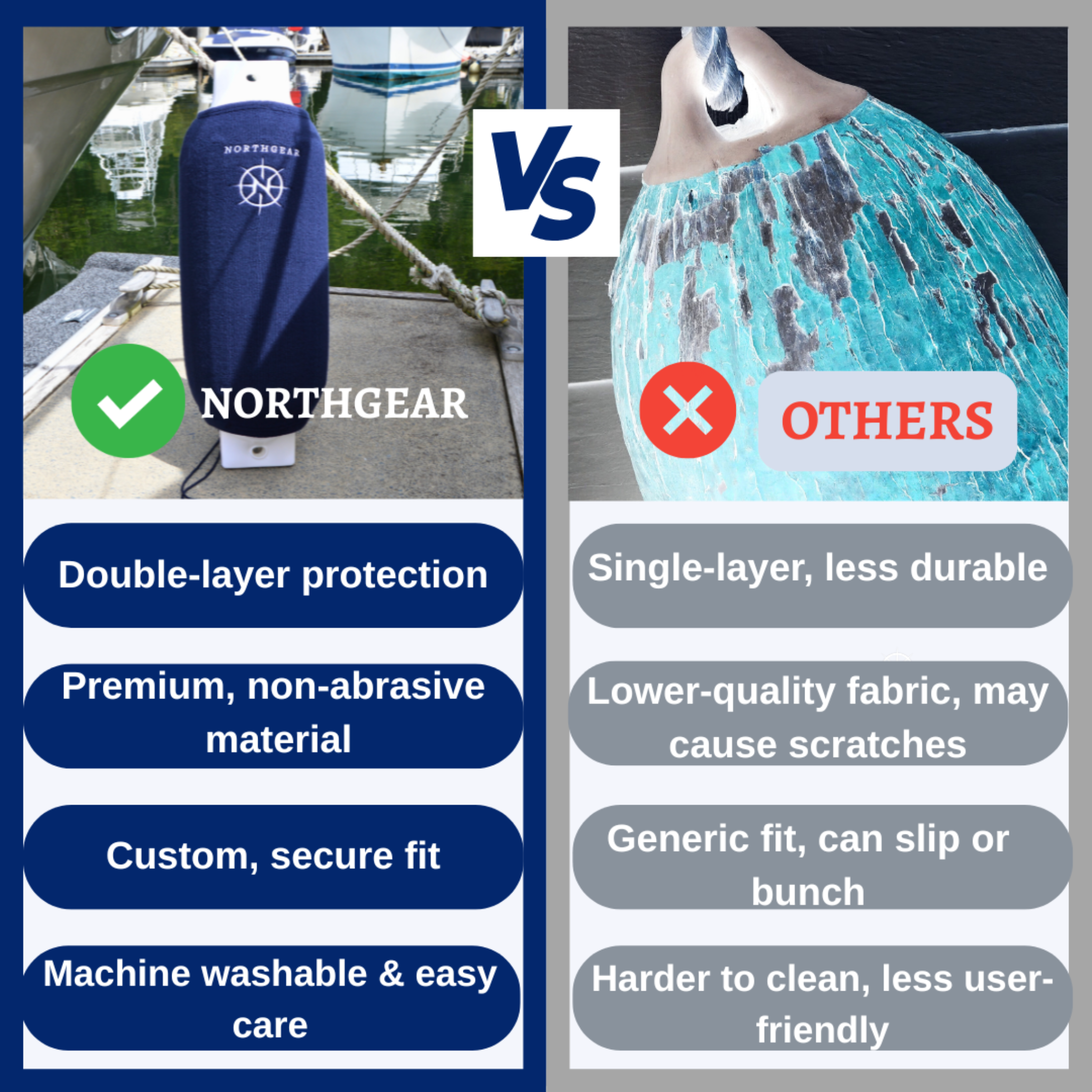 Boat fender covers 