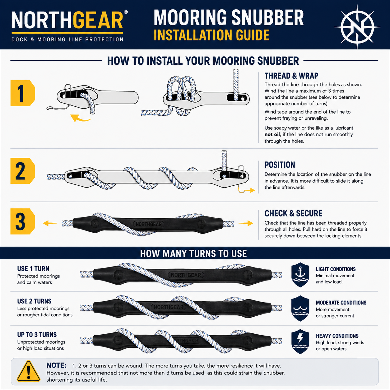 NORTHGEAR Premium EPDM Rubber Mooring Snubber