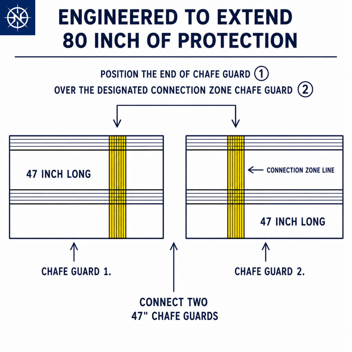 NORTHGEAR Extra Long 47" Non-Slip Dock Line Chafe Guards - Navy Blue